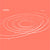 Static Islands