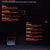 After Hours - Essential Rare Modern Soul Selection